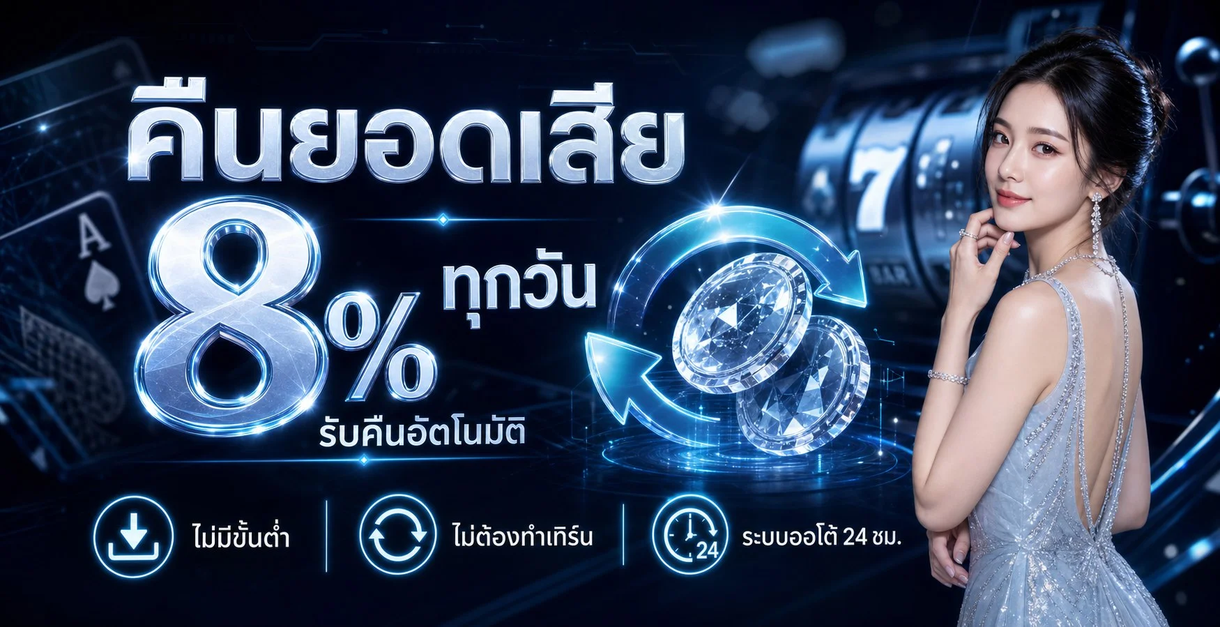 HYBET168 เว็บตรง สล็อต คาสิโน กีฬา ฝากถอนออโต้